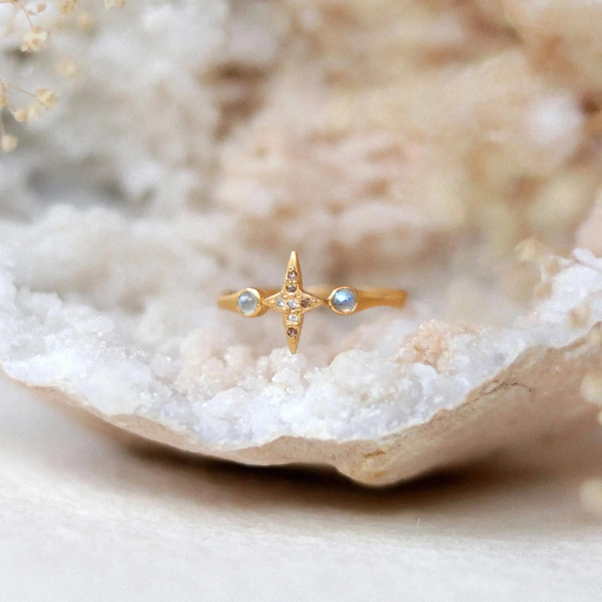 True North • Ring Ananda Soul