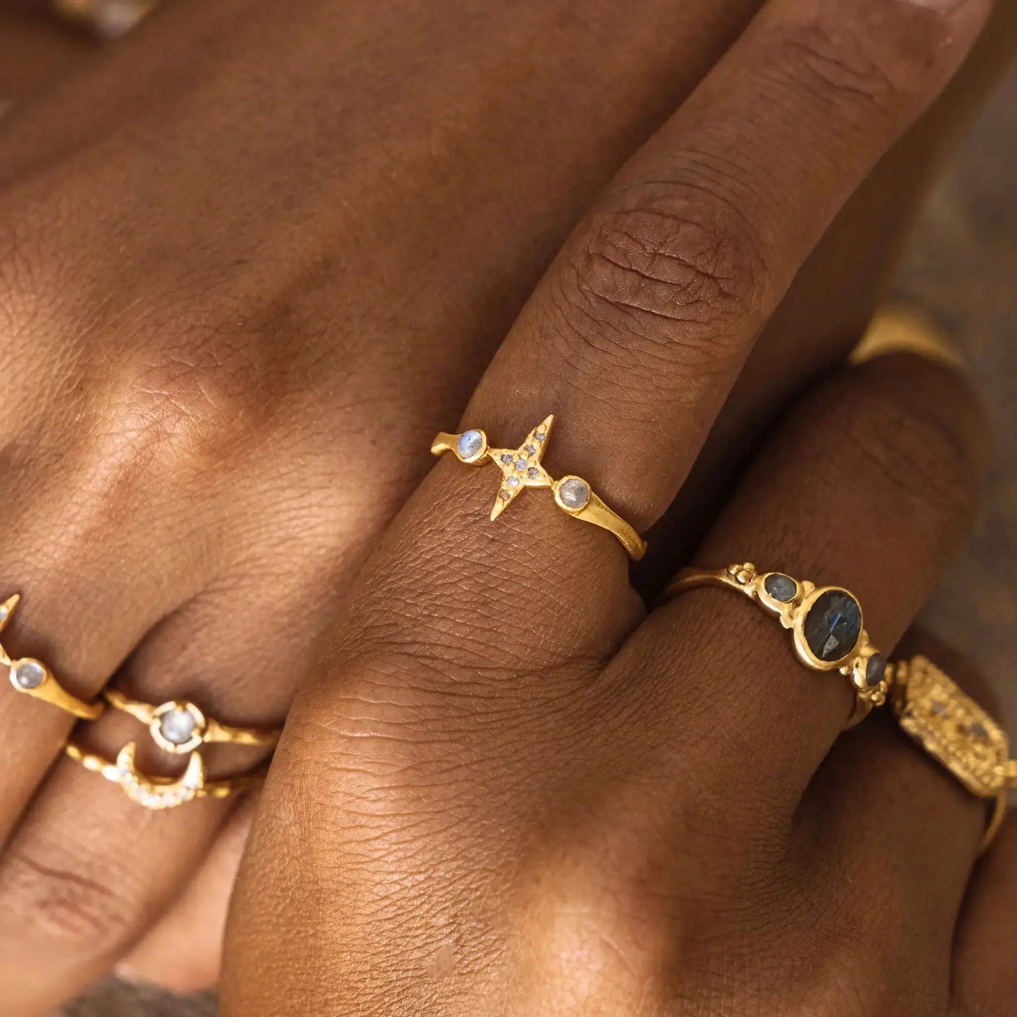 True North • Ring Ananda Soul